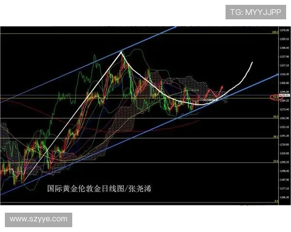 皇马新王朝趋势显现：能否延续强势表现值得关注