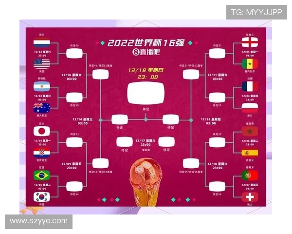 2026世界杯球队小组赛两胜一负如何排名