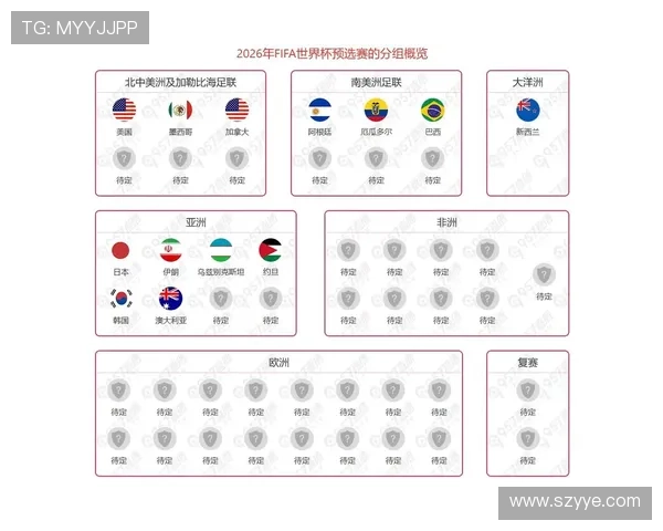 德国队2026世界杯小组赛赛程分析及出线前景预测 德国队2026世界杯小组赛赛程分析及出线前景预测
